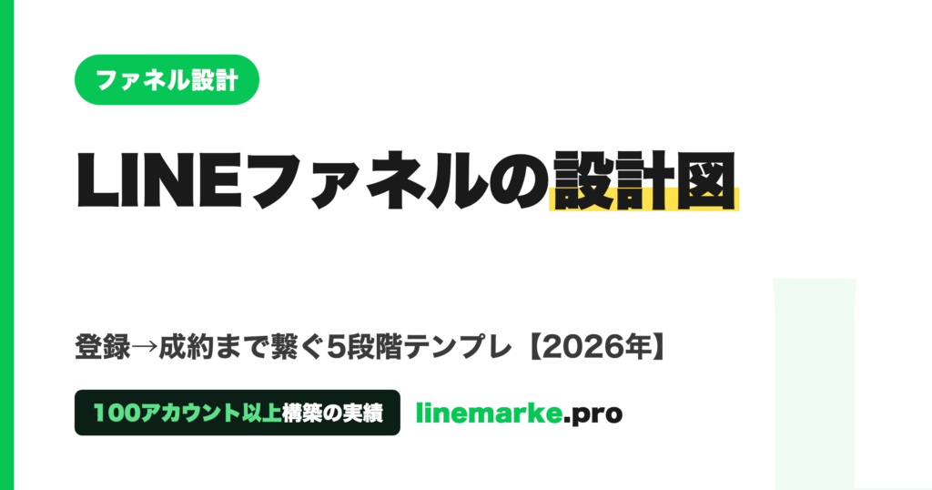LINEファネルの設計図｜5段階テンプレ